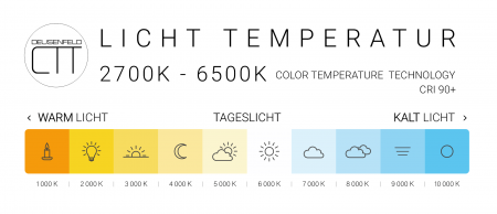 DEUSENFELD KL50CTA - Premium Akku LED Wand Kosmetikspiegel, CTT - stufenlos einstellbarer Farbton von 2700-6500K, 6600mAh Lithium Akku, Ladegerät inkl. USB Kabel, LED Touch-Control, 5x Vergrößerung, verdeckte Befestigung, verchromt